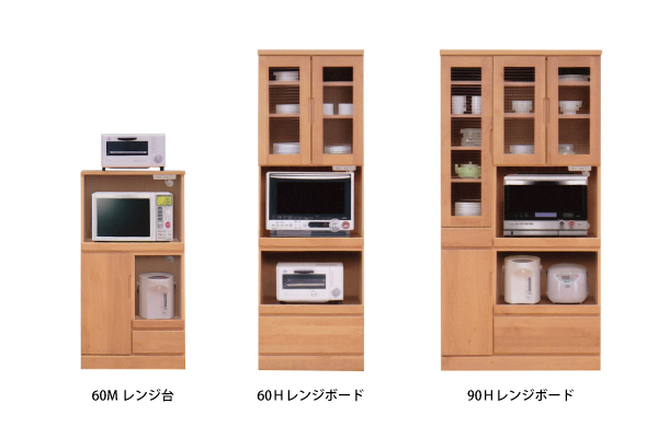 バイオレット レンジボード
