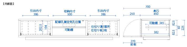 図面